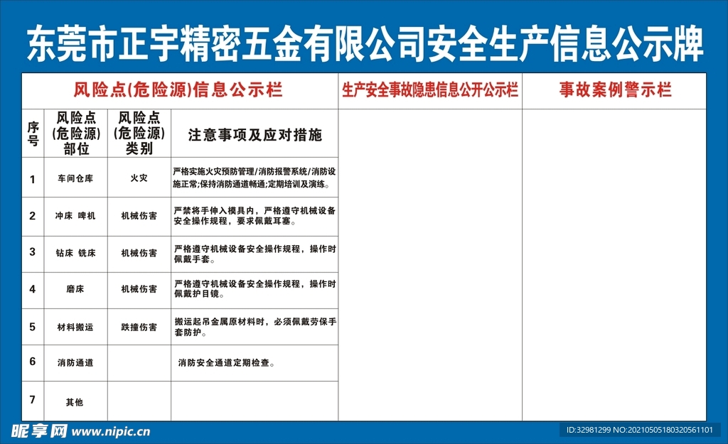 安全生产信息公示牌