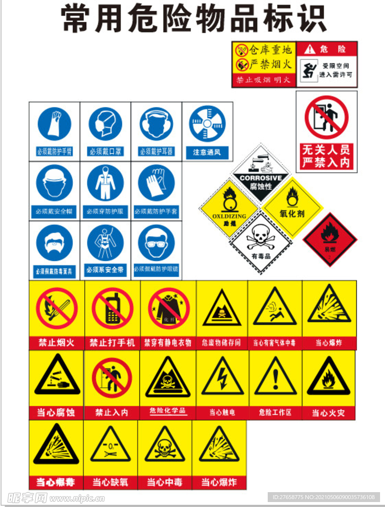 常用危险物品标识