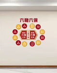 六稳六保文化墙