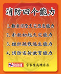 消防四个能力