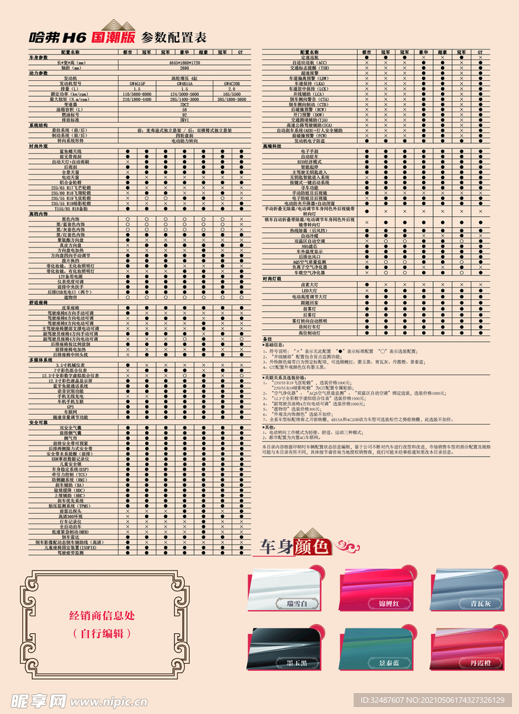 哈弗H6国潮版单页配置表 