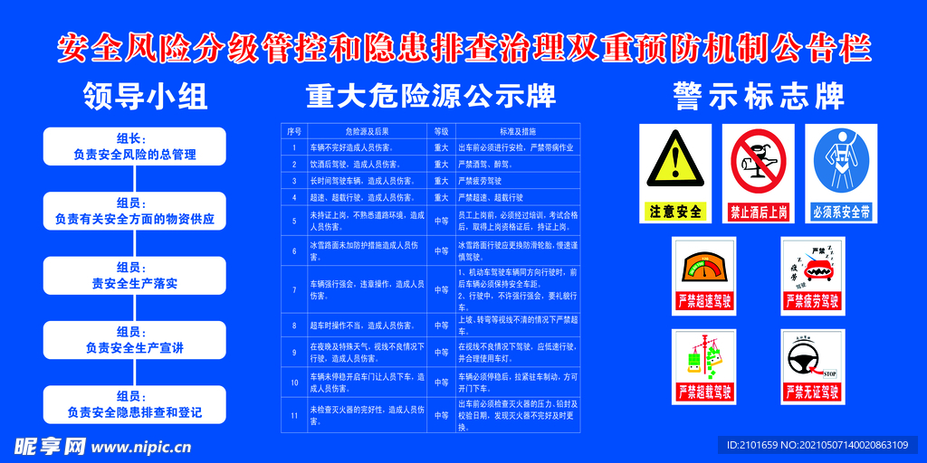 安全风险分级管控和隐患排查治理