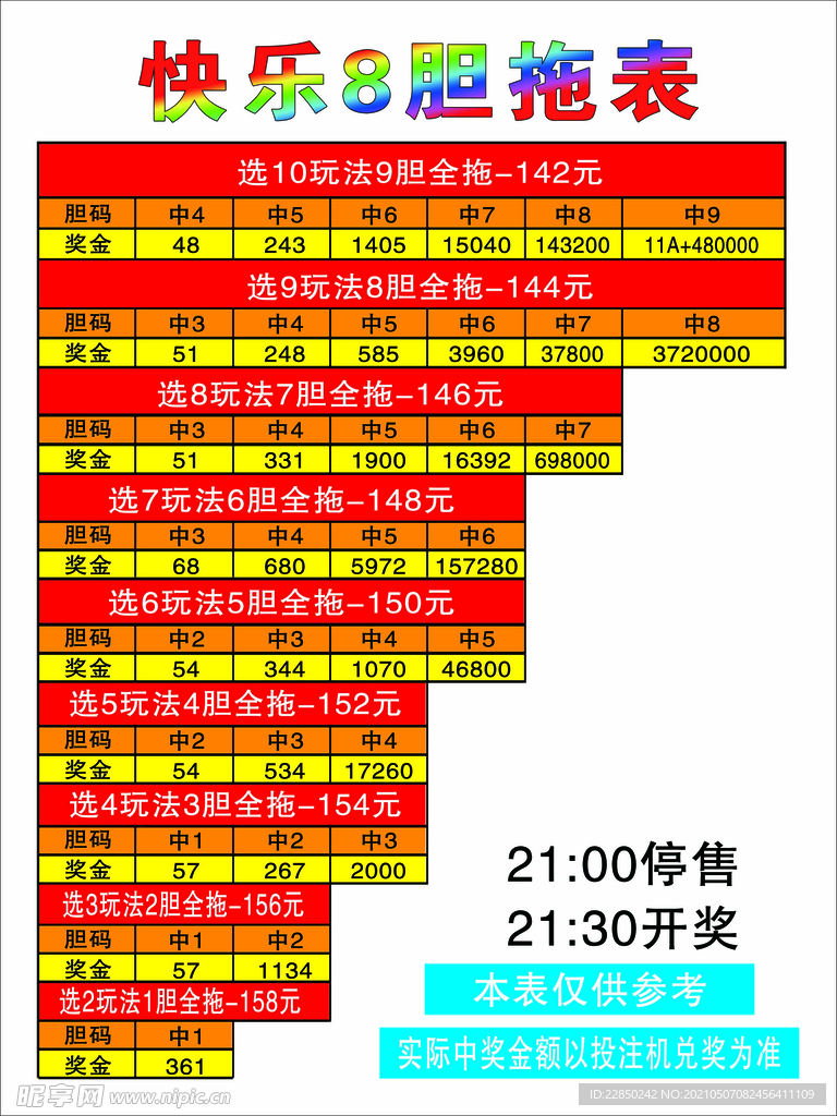 快乐8胆拖表