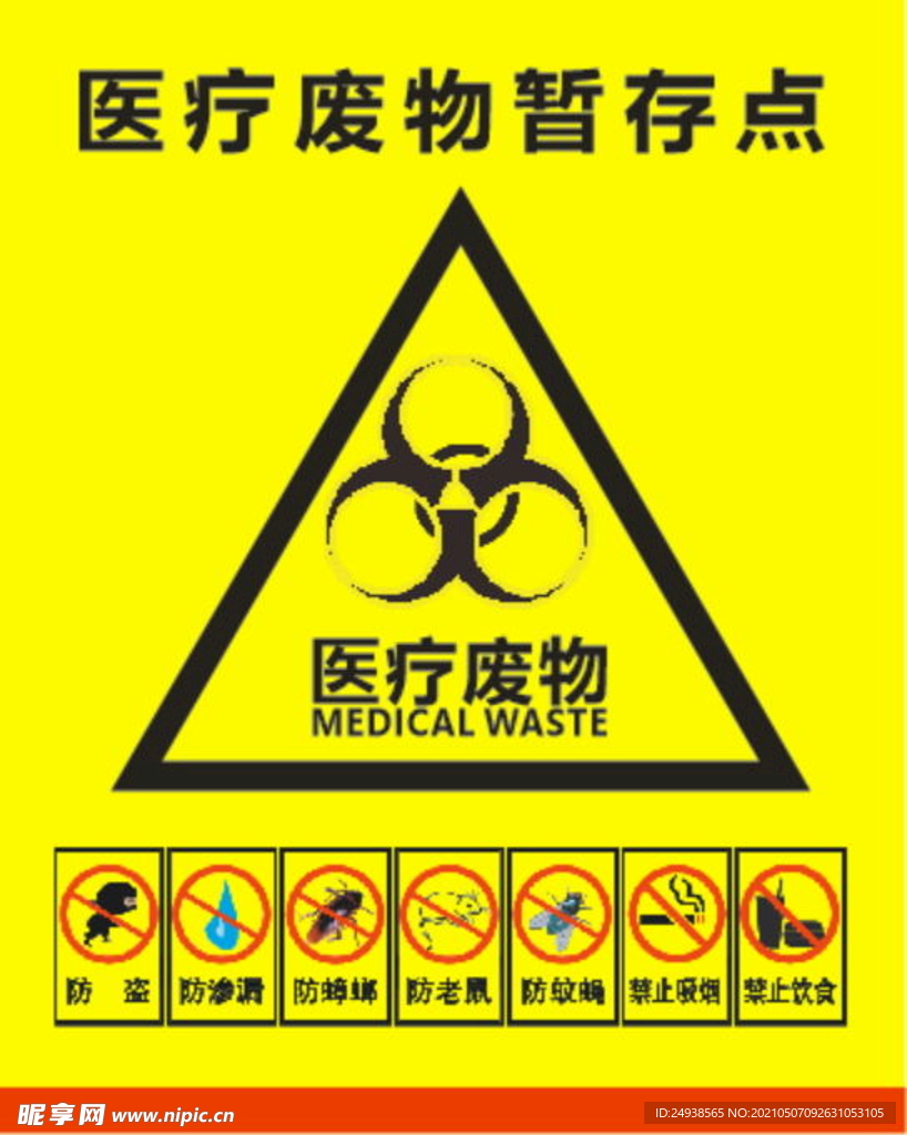 医疗废弃物暂存点