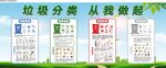 垃圾分类从我做起海报
