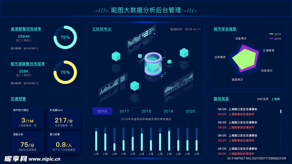 ui设计官网数据可视化web