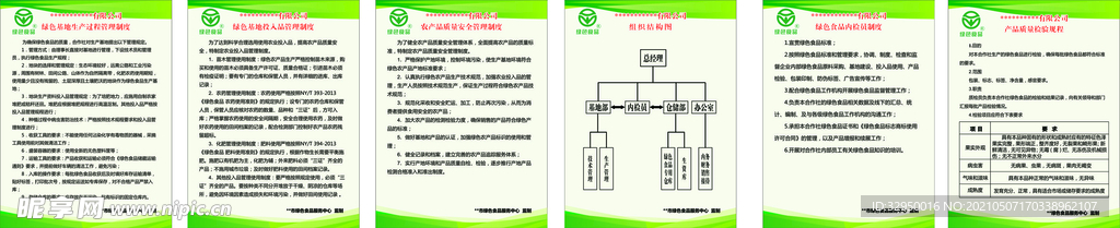 农民专业合作社各种制度