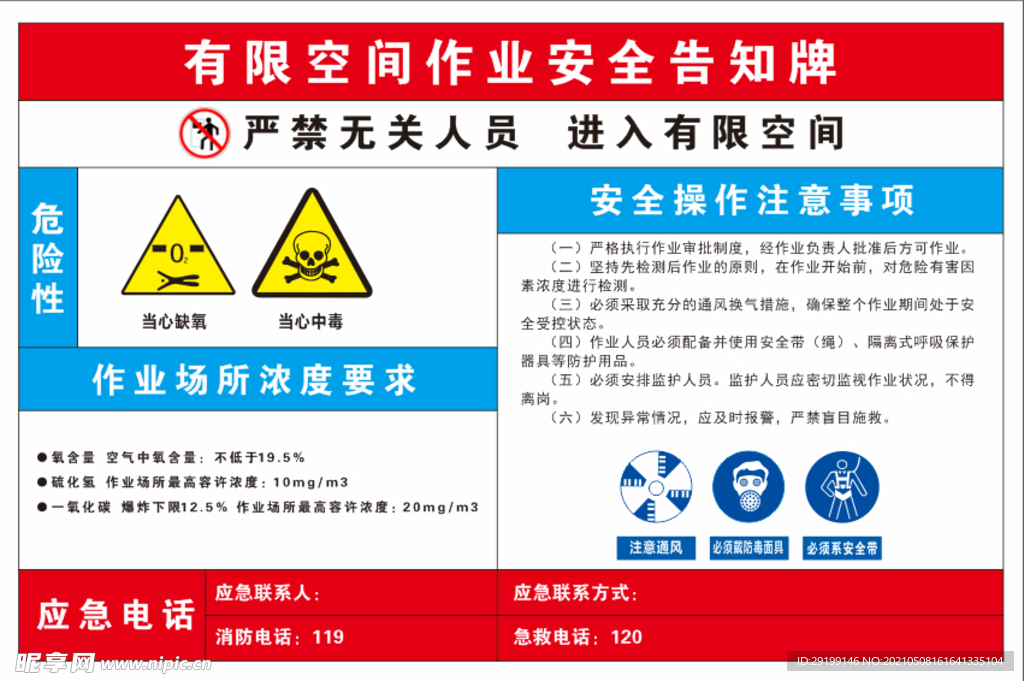 有限空间作业告知牌