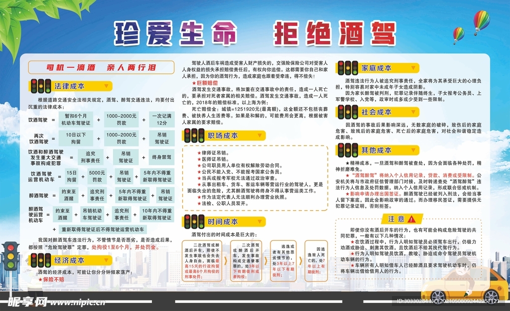 珍爱生命 远离酒驾