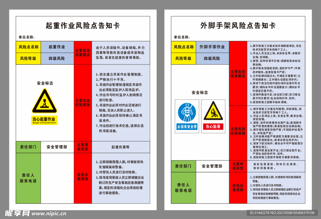作业风险点告知卡