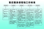 售后服务部现场工作标准