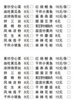 点菜单