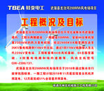 工程概况及目标