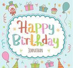生日快乐卡模板