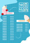夏季饮品