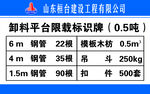 卸料标识