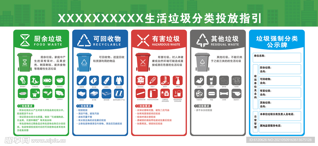 垃圾分类生活指引牌