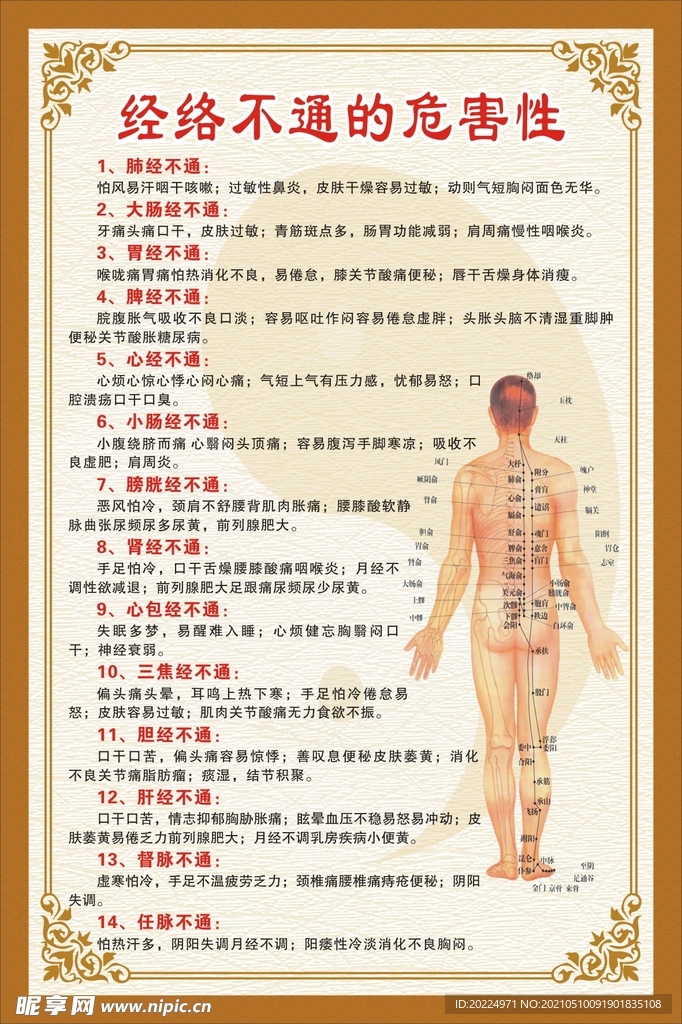 经络不通的危害性