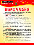 消防应急与疏散预案