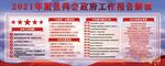 2021聚焦两会政府工作报告