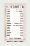 化妆价目单          