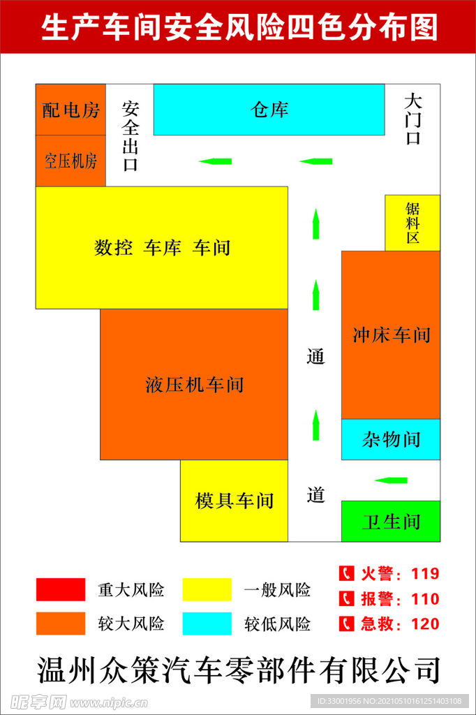 四色图 线条图 公司分布图 