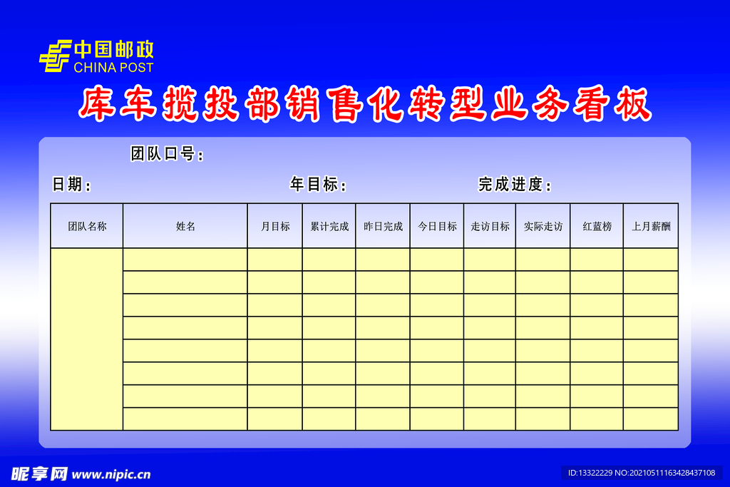 邮政揽投业务看板