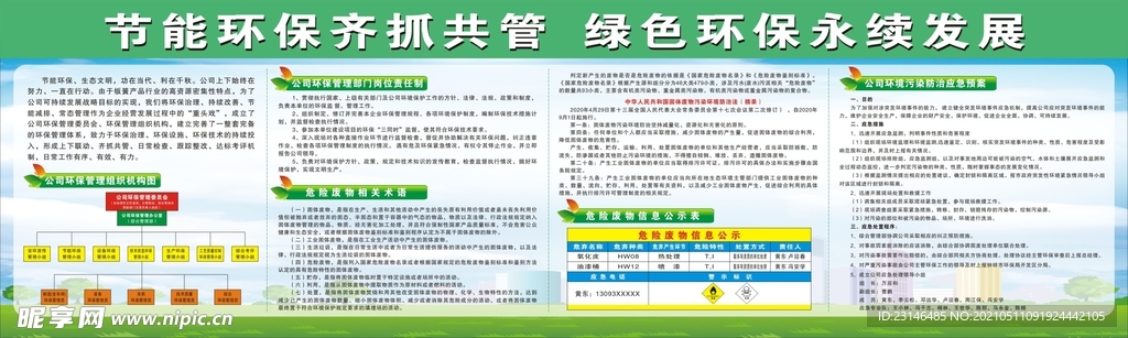 环保宣传栏