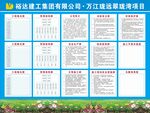 七牌二图 五牌一图 建筑工地 