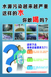 水污染