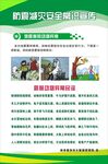 防震减灾安全常识宣传展板