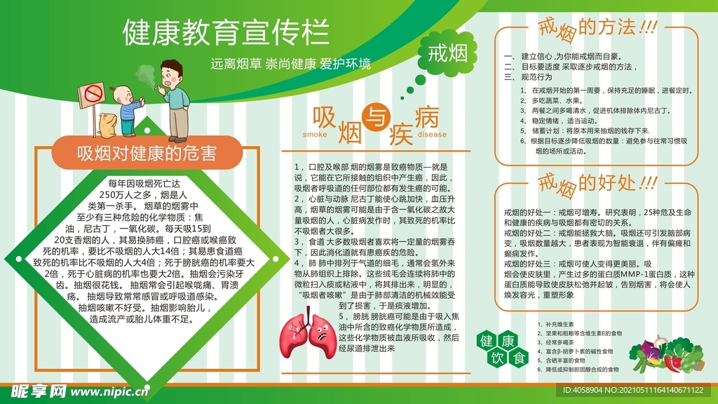 健康教育宣传栏