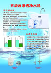 反渗透净水机