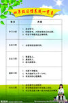 习惯养成