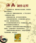 油画制作过程