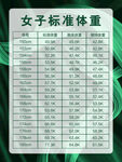 减肥
