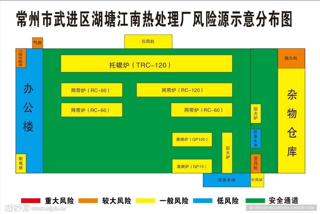 风险源示意分布图