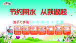 节约用水
