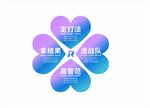 四叶草logo