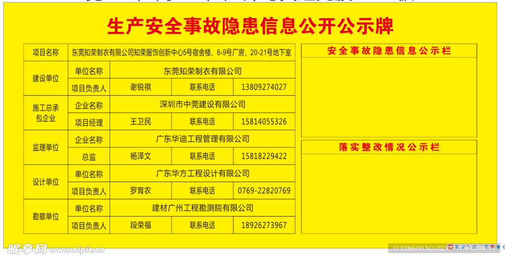 安全隐患公示牌