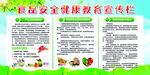食品安全健康教育宣传栏