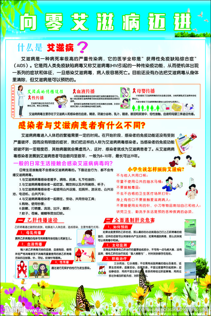 艾滋病宣传