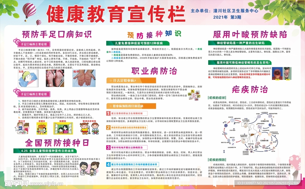 健康教育宣传栏