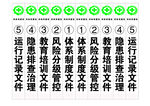 标签