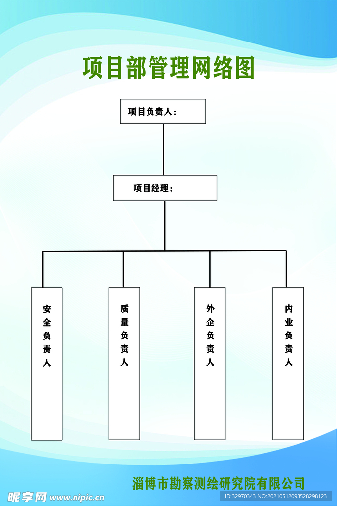 项目管理