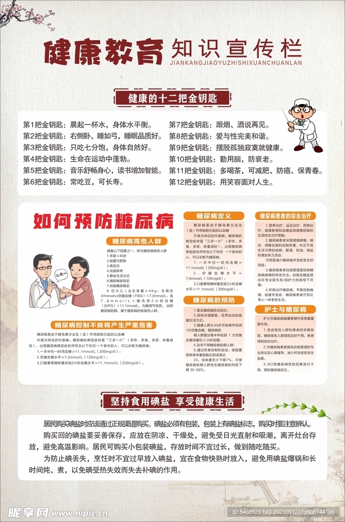 健康教育宣传栏