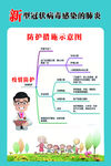 防护措施示意图