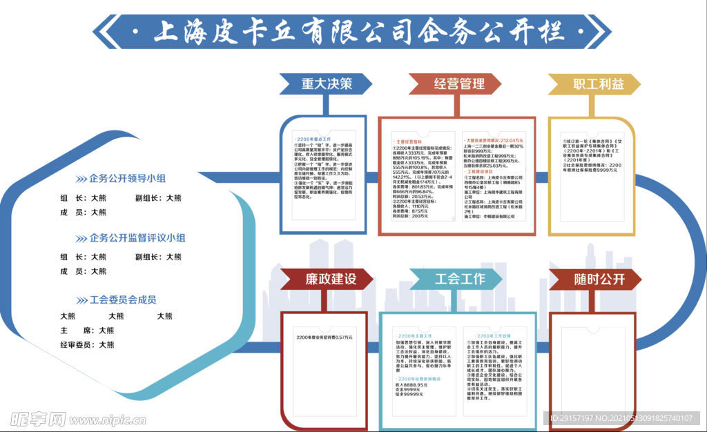 清新风企业公开栏