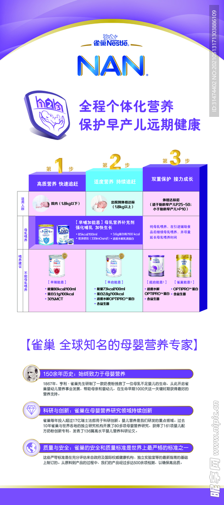 雀巢奶粉营养表展架