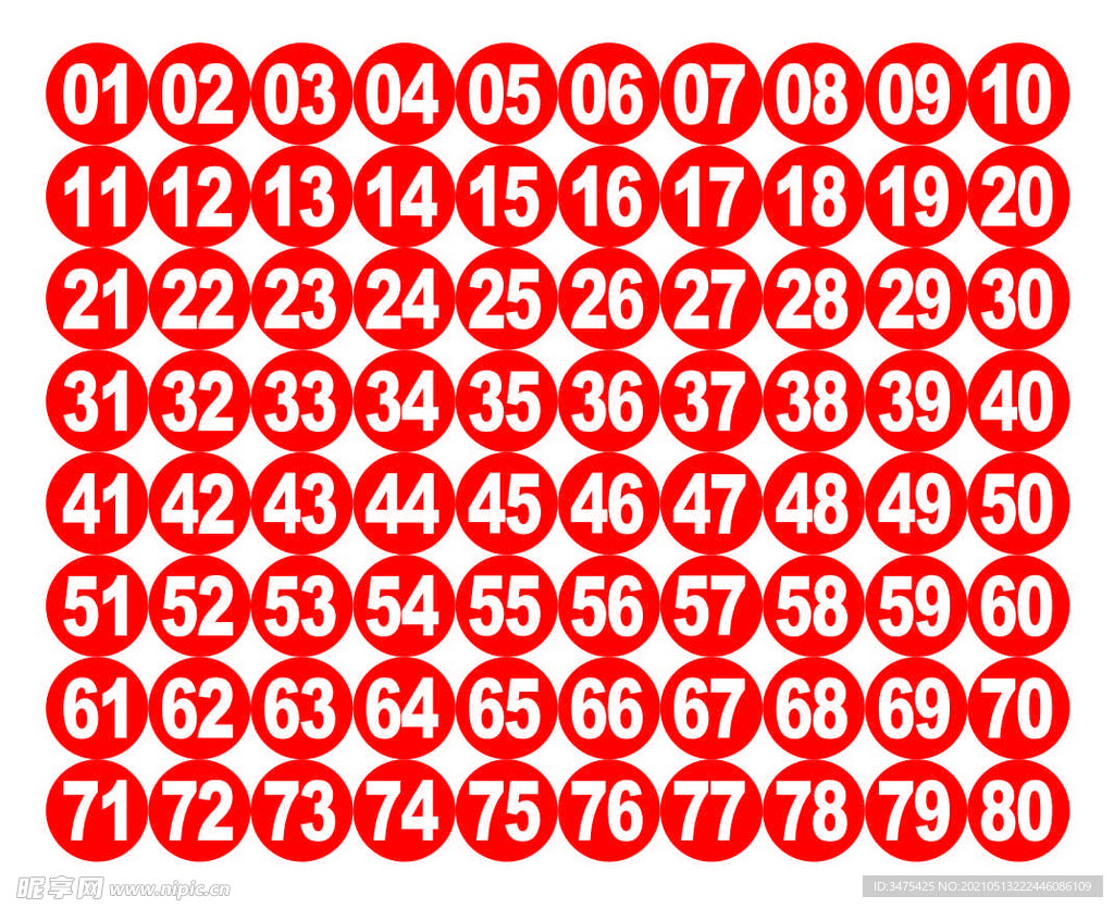 数字贴